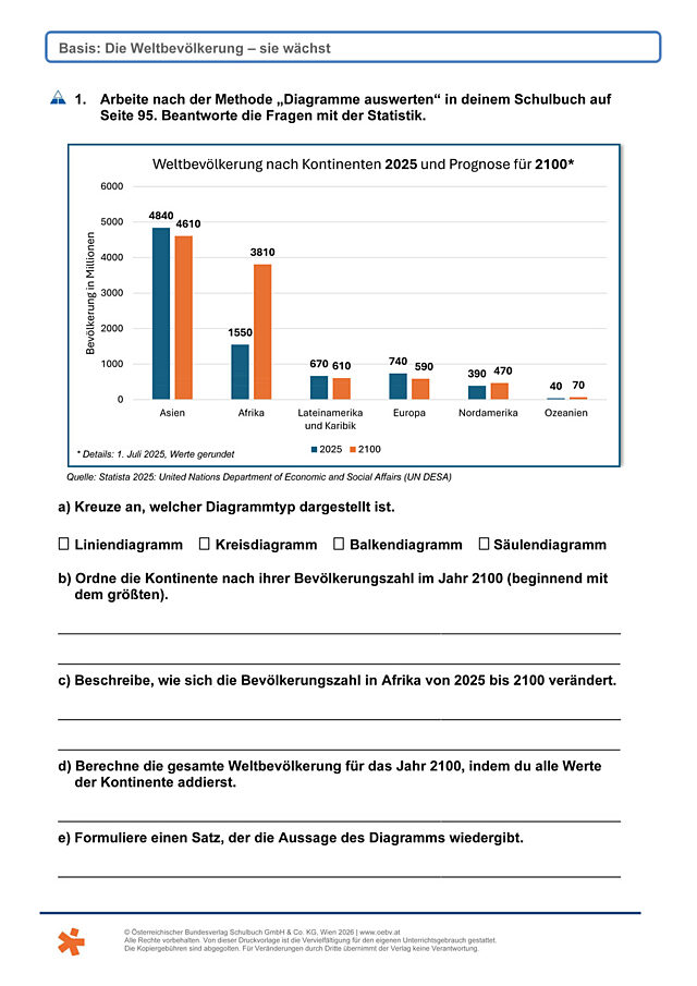 Weltbevölkerung