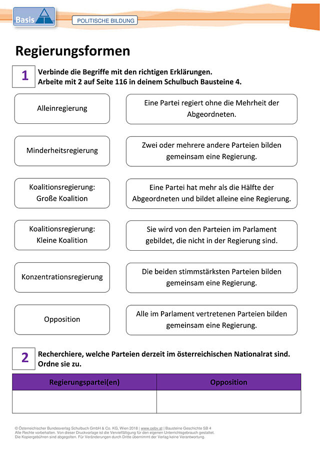 Regierungsformen