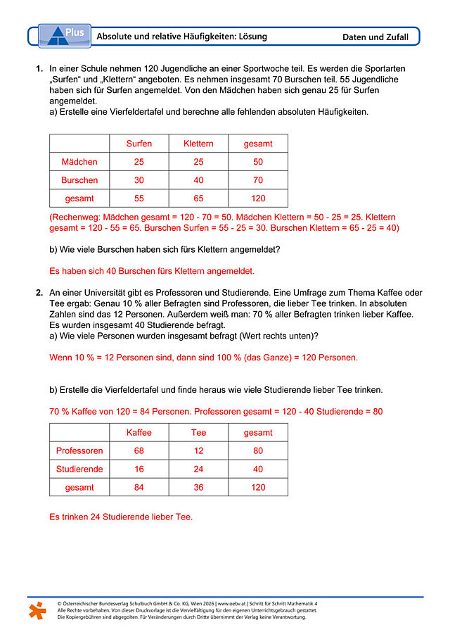 Absolute und relative Häufigkeiten