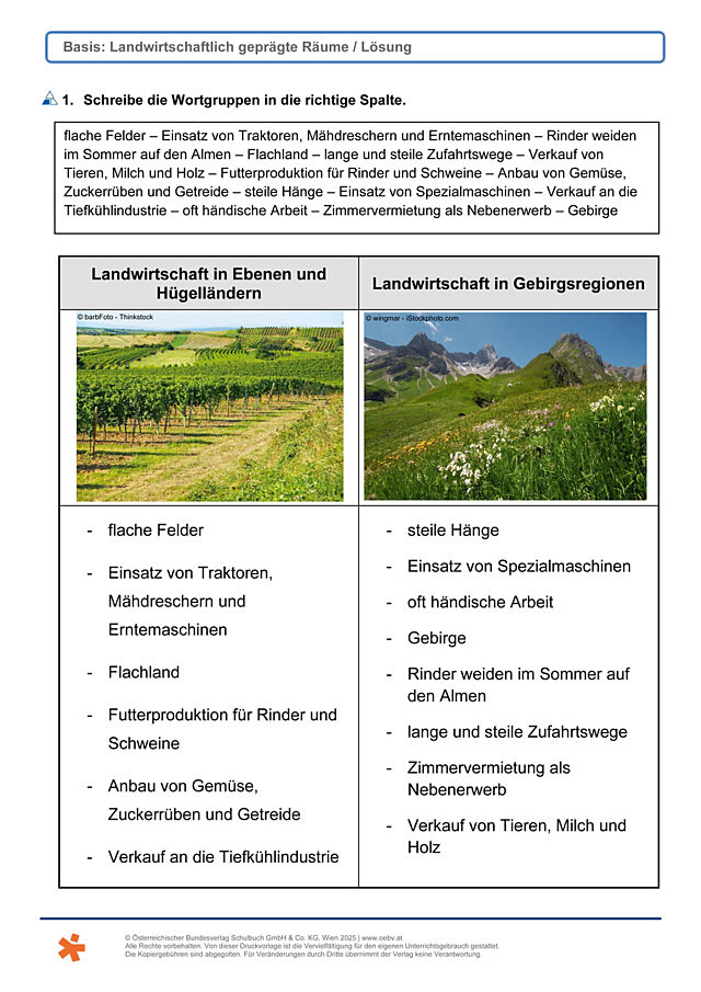 Landwirtschaft in Österreich