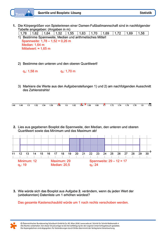 Quartile und Boxplots