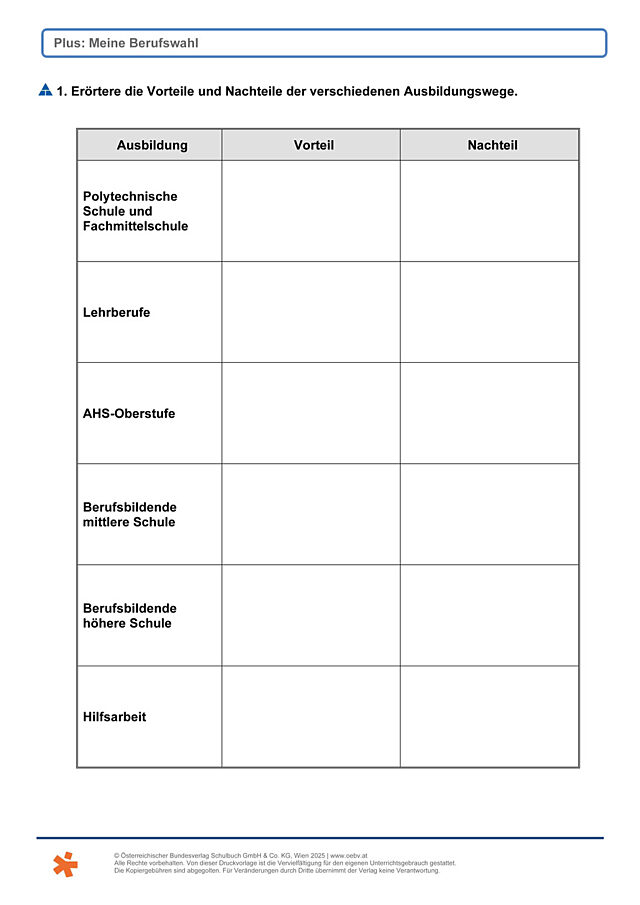 Meine Berufswahl