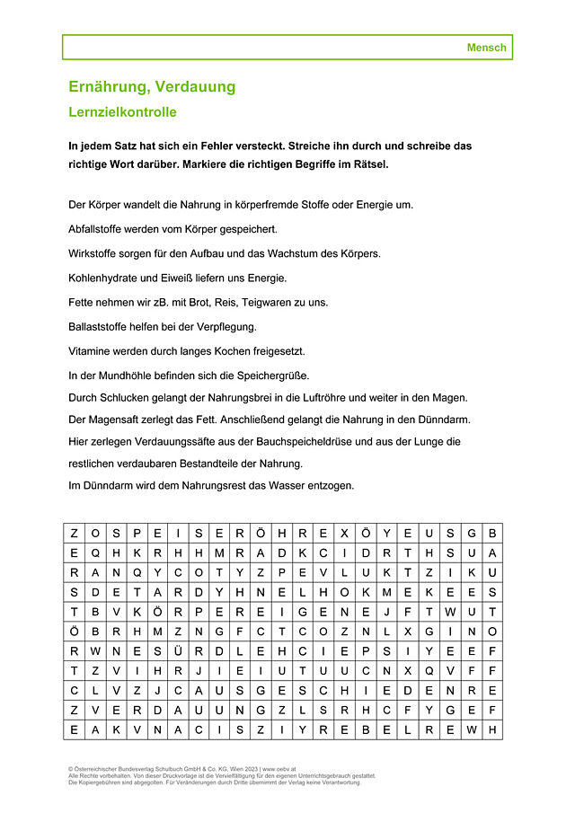 Ernährung, Verdauung