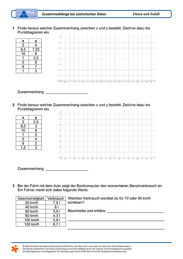Zusammenhänge bei statistischen Daten