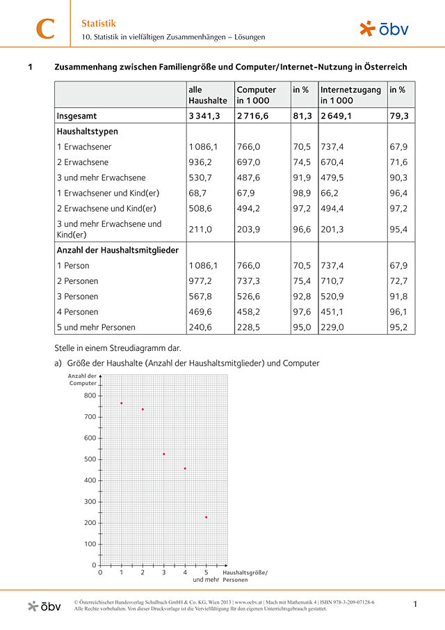 10. Statistik in vielfältigen Zusammenhängen