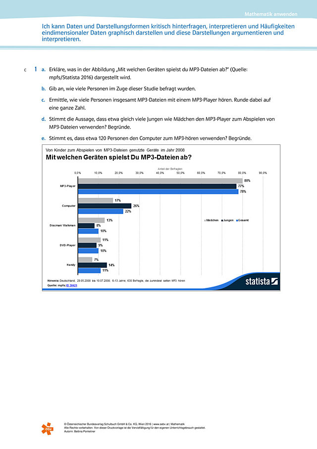 Ich kann Daten und Darstellungsformen kritisch hinterfragen und interpretieren.
