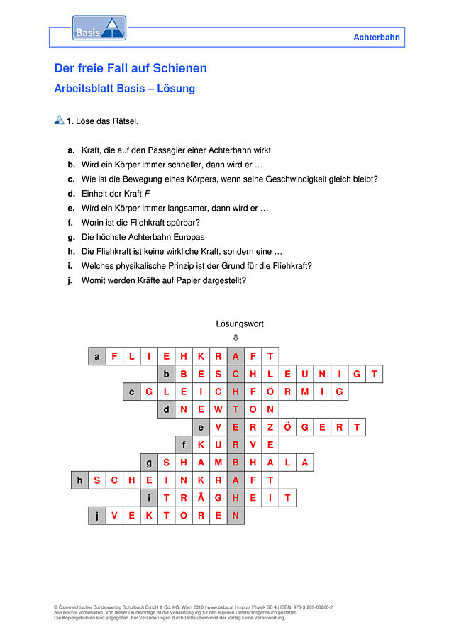 Der freie Fall auf Schienen