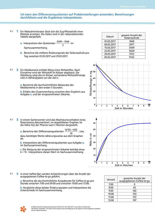 Ich kann den Differenezenquotienten auf Problemstellungen anwenden, Berechnungen durchführen und die Ergebnisse interpretieren.