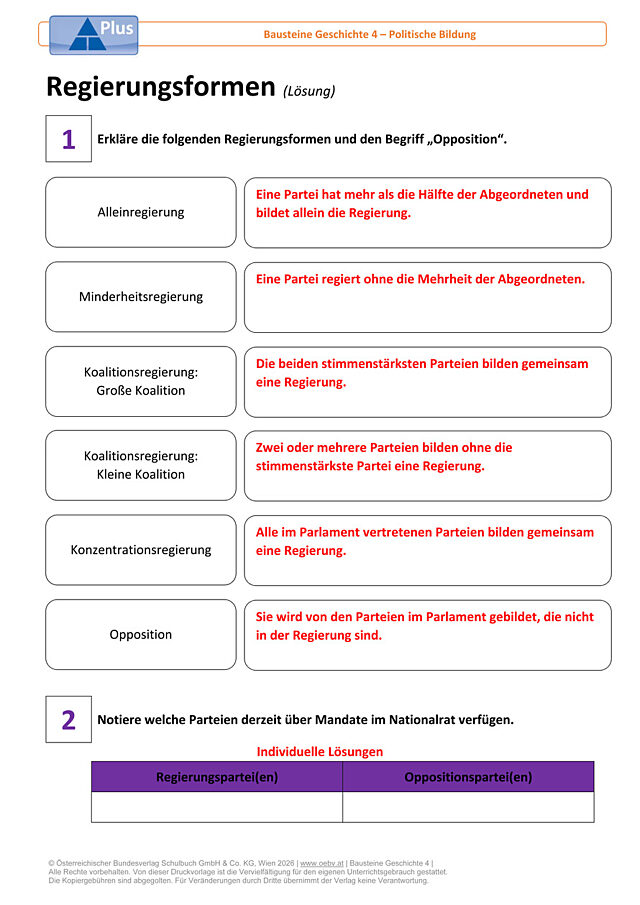Regierungsformen