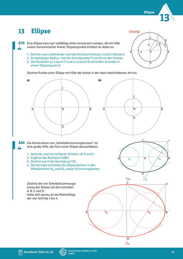 Ellipse