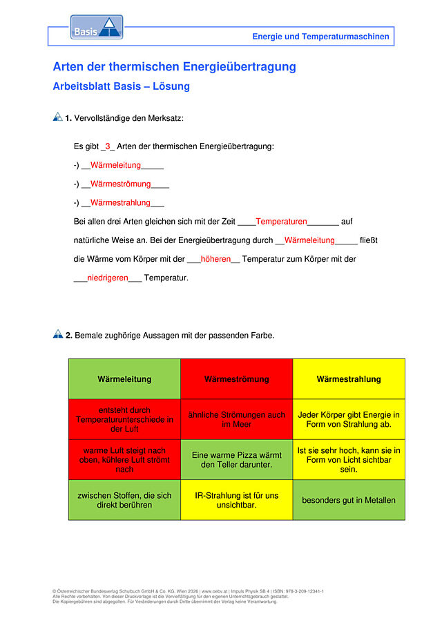 Arten der thermischen Energieübertragung