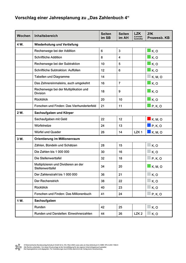 Jahresplanung zu Das Zahlenbuch 4 (PDF)