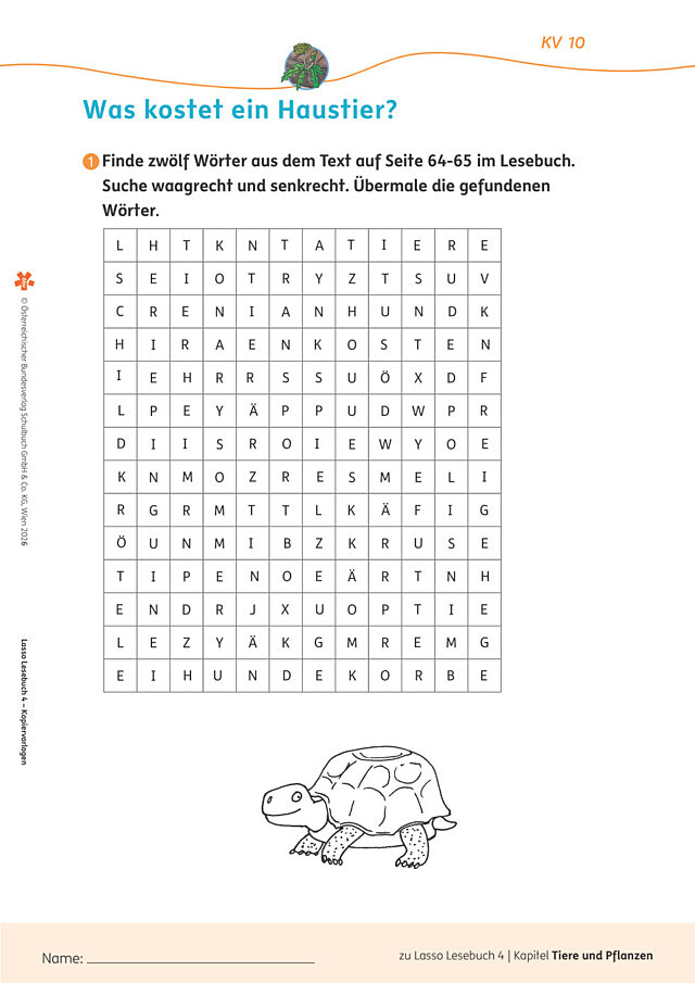 Was kostet ein Haustier?