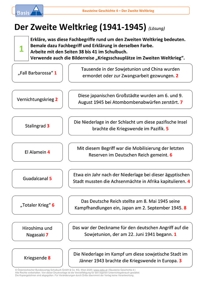Der Zweite Weltkrieg_1941-1945
