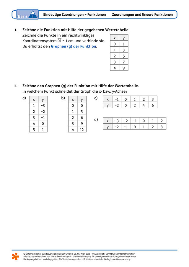 Eindeutige Zuordnungen - Funktionen