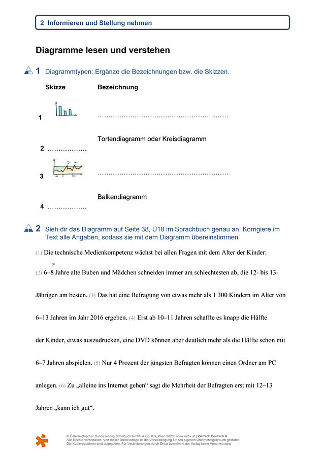 Diagramme lesen und verstehen