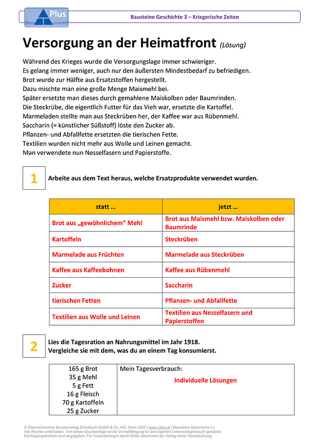 Versorgung an der Heimatfront