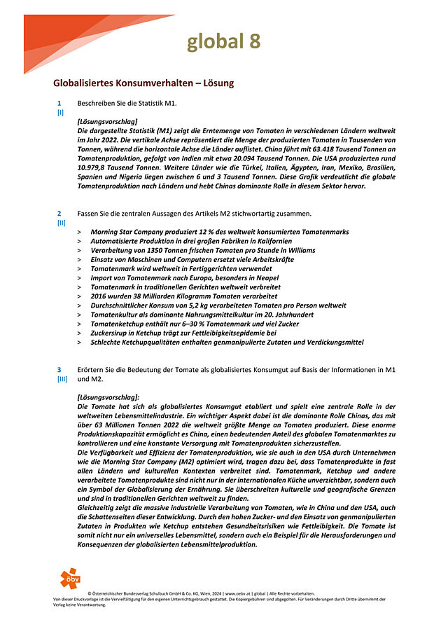 Globalisiertes Konsumverhalten