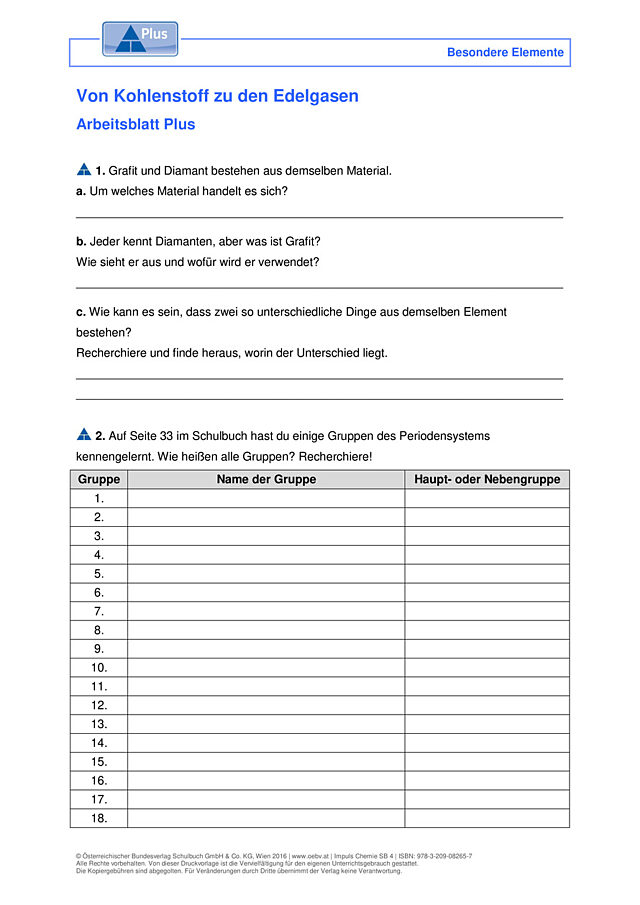 Von Kohlenstoff zu den Edelgasen