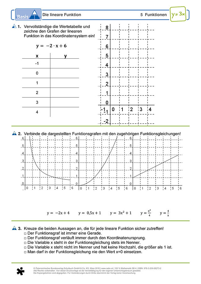 Die lineare Funktion