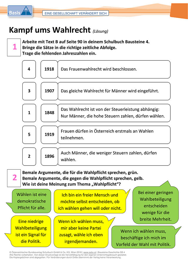 Kampf ums Wahlrecht