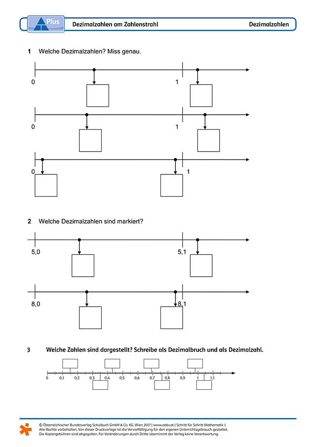 Dezimalzahlen am Zahlenstrahl