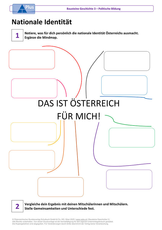 Nationale Identität