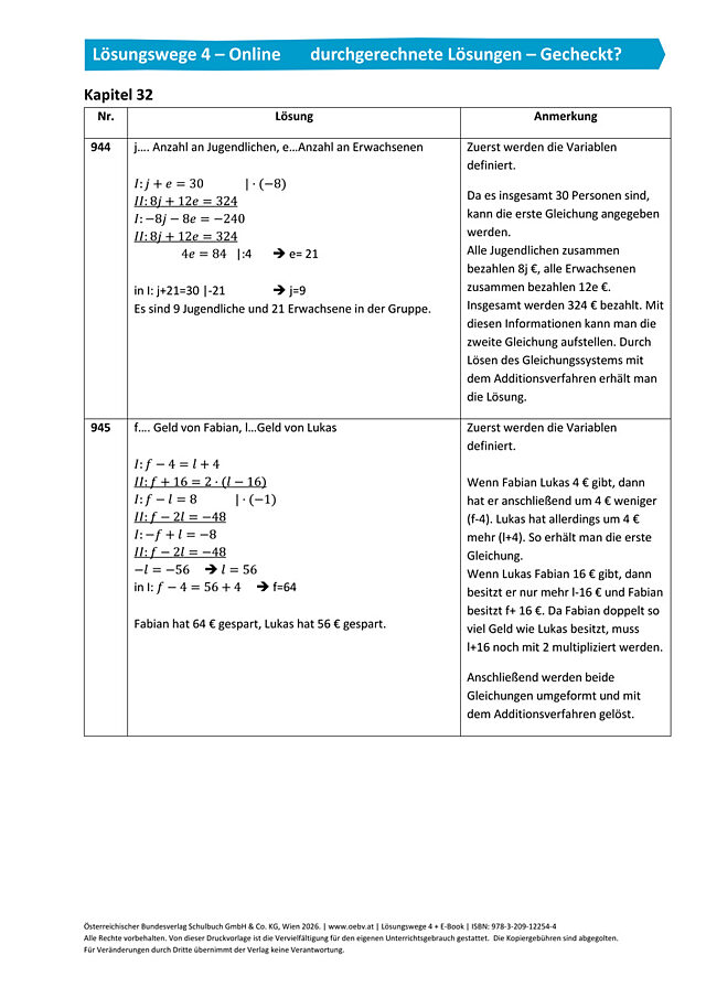 Gecheckt Kapitel 32