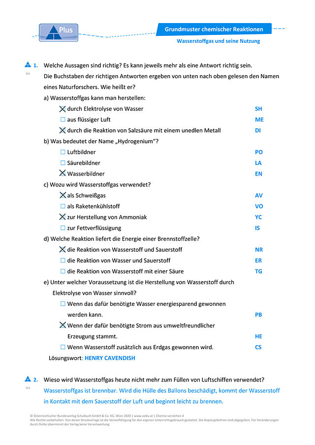 Wasserstoffgas und seine Nutzung