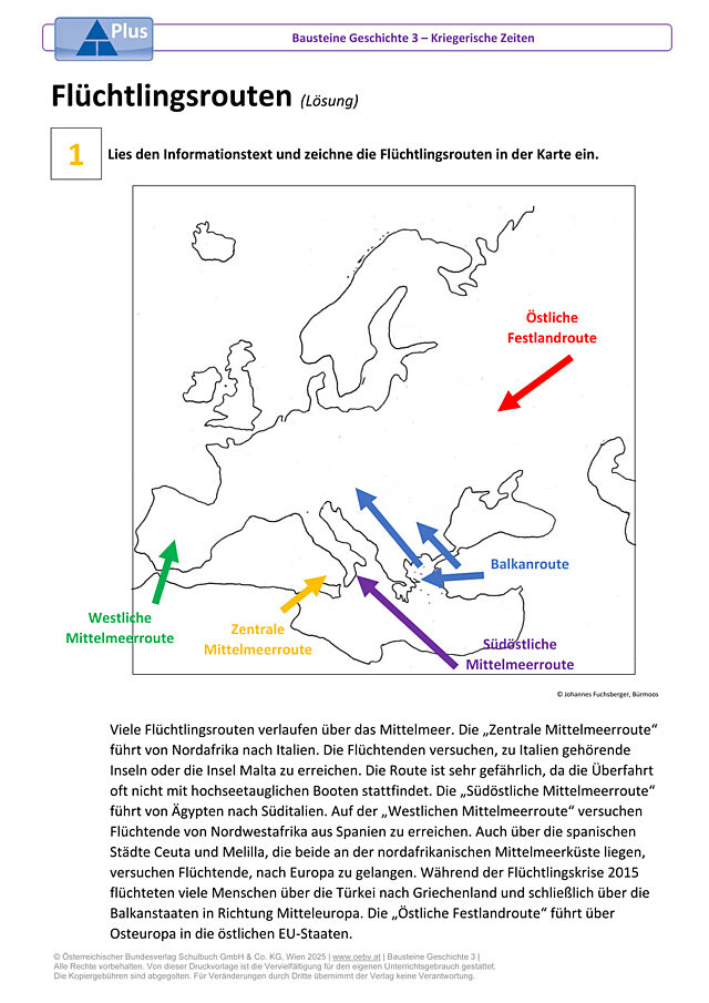 Flüchtlingsrouten