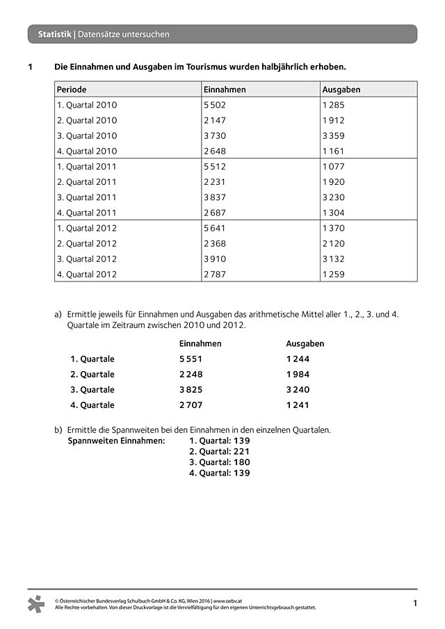 Allgemeines Arbeitsblatt anspruchsvoll