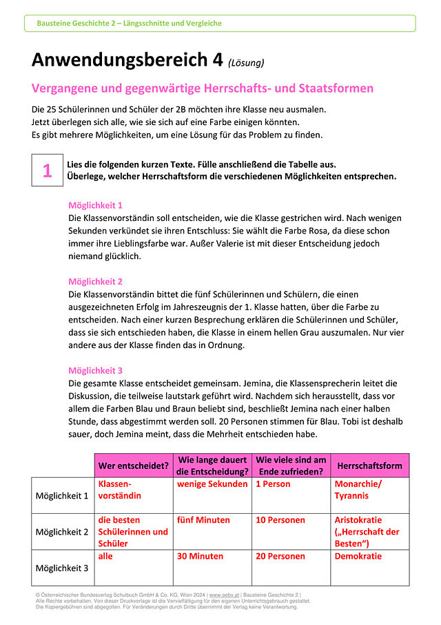 Vergangene und gegenwärtige Herrschafts- und Staatsformen
