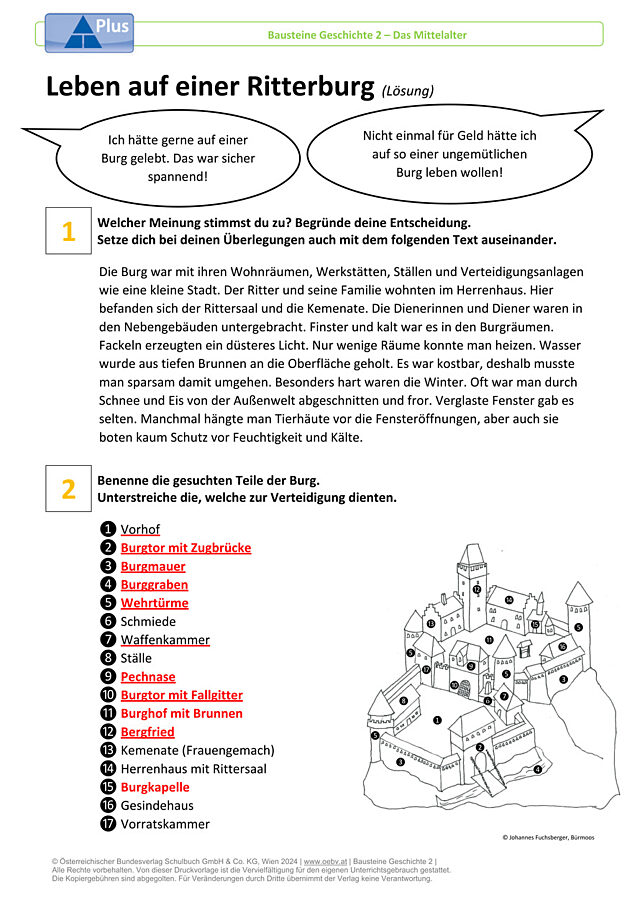 Leben auf einer Ritterburg