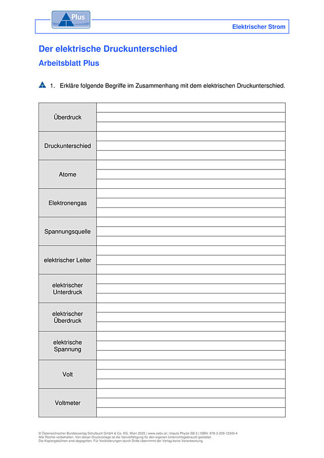 Der elektrische Druckunterschied