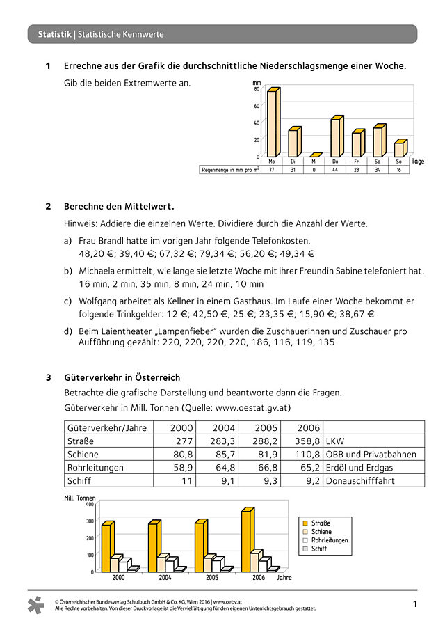 Allgemeines Arbeitsblatt einfach