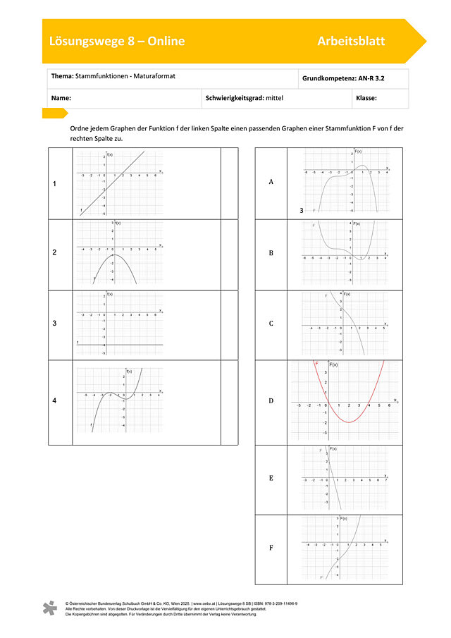 Stammfunktionen-Maturaformate