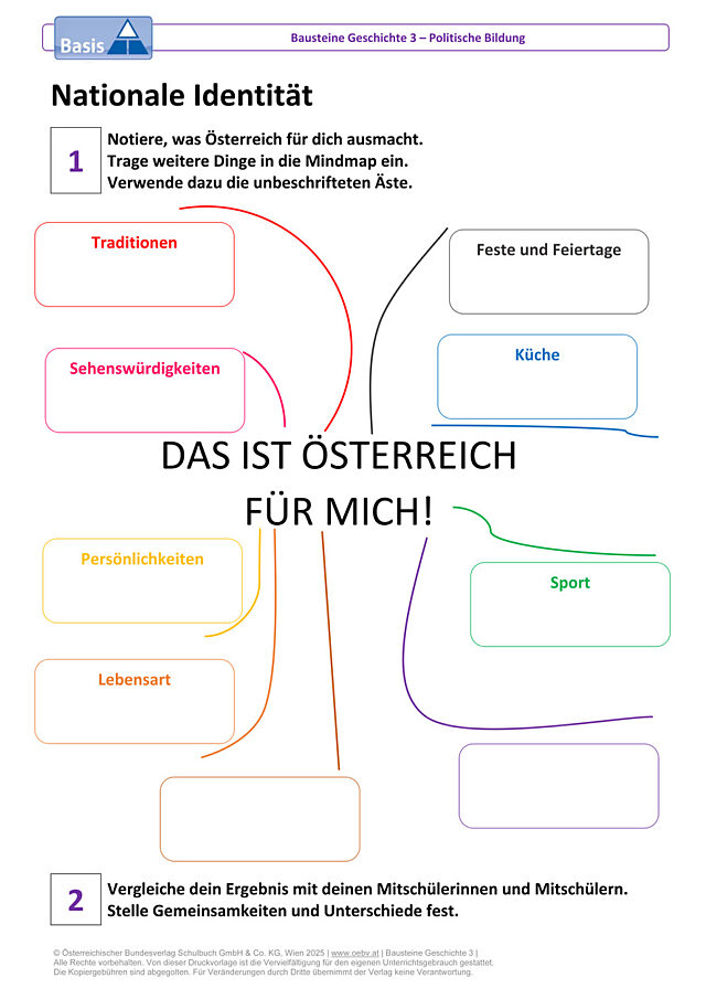 Nationale Identität