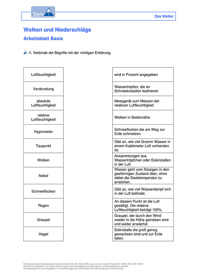 imph4sb_ab_3_2_basis.pdf