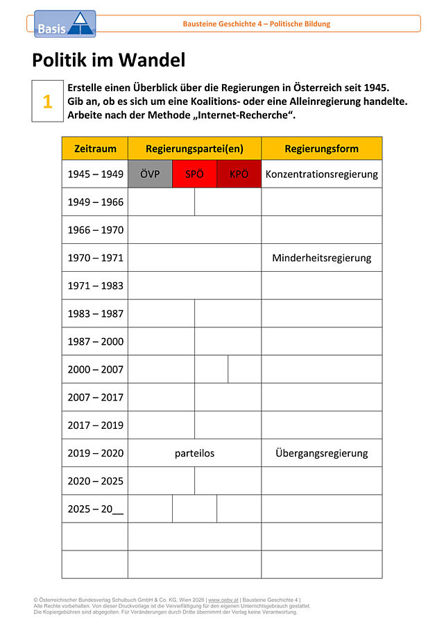 Politik im Wandel
