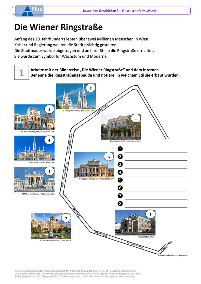 Die Wiener Ringstraße
