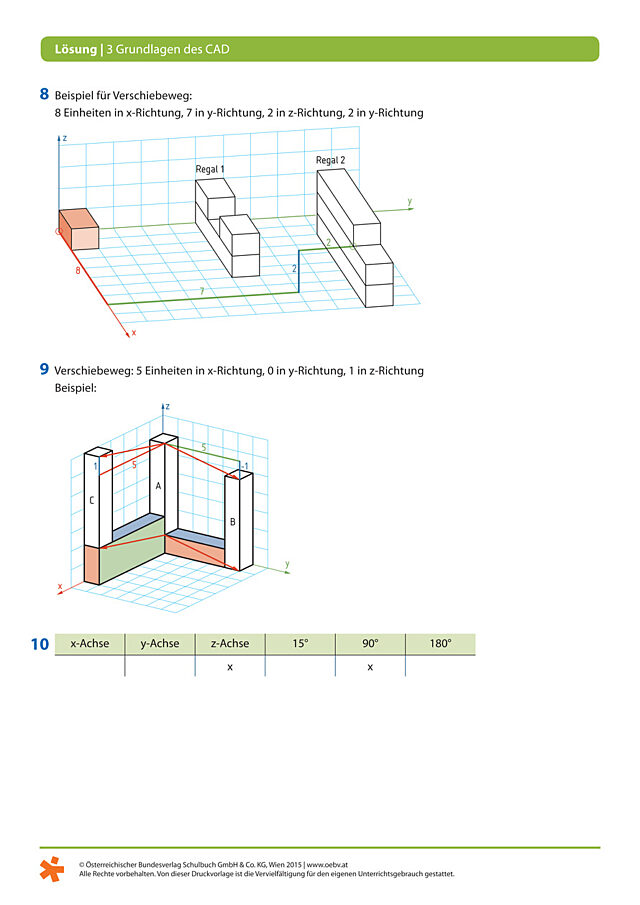 Grundlagen des CAD