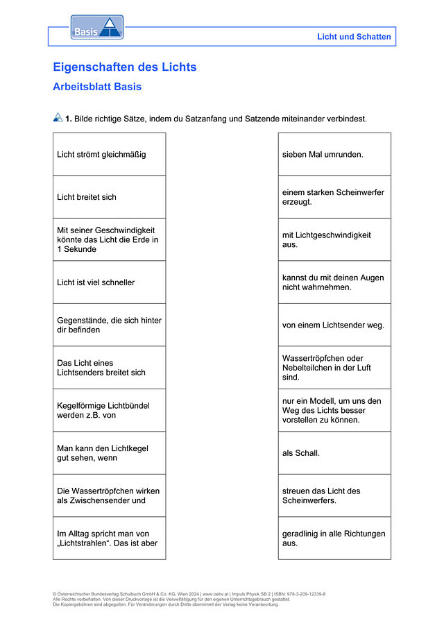 Eigenschaften des Lichts