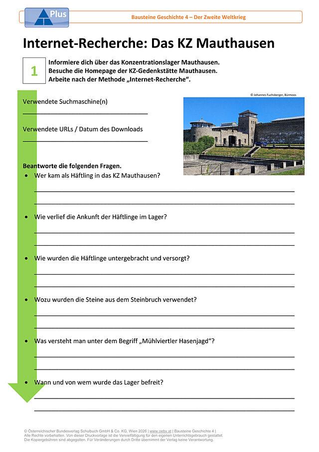 Das KZ Mauthausen