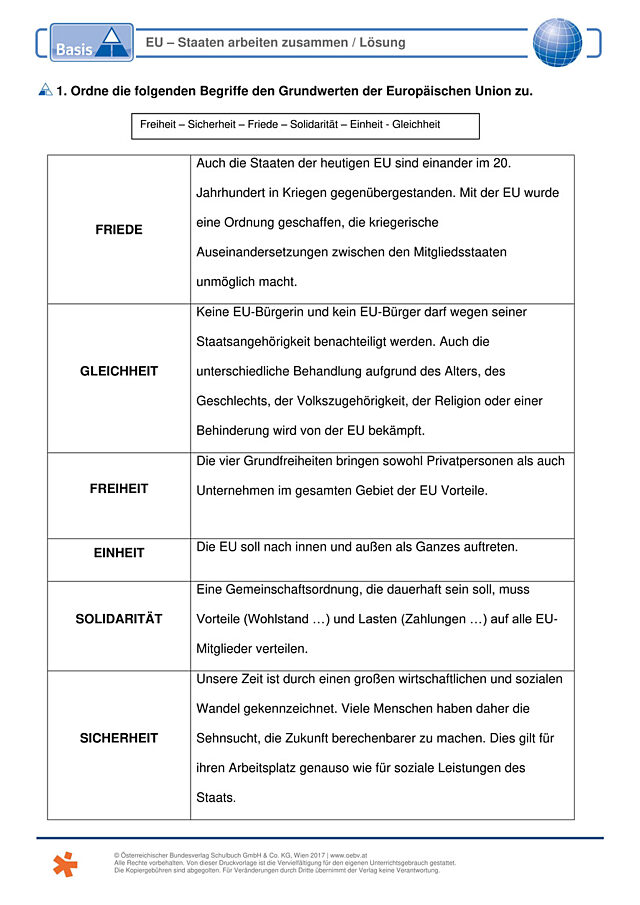 EU - Staaten arbeiten zusammen