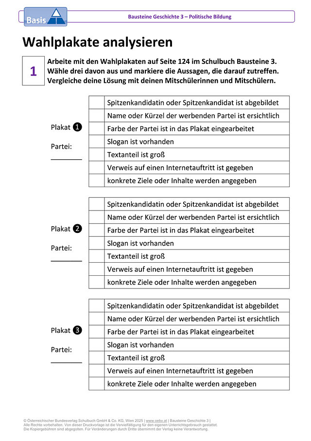 Wahlplakate analysieren