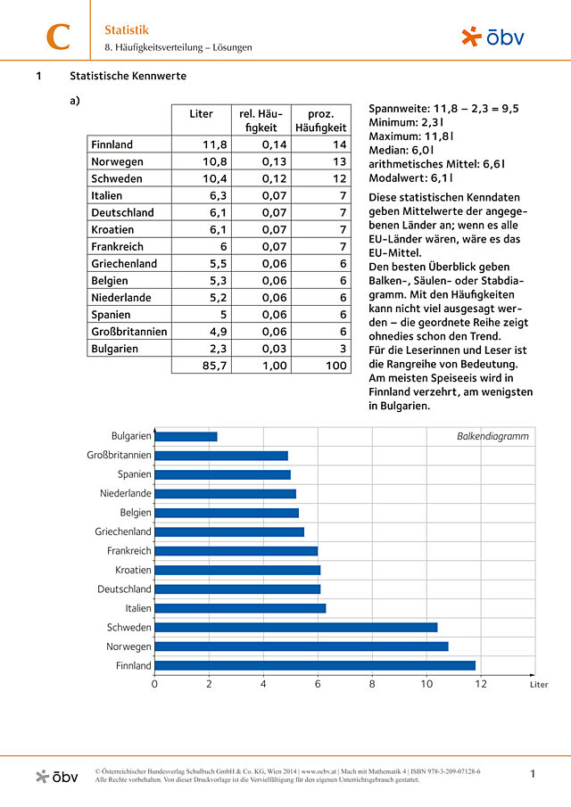8. Häufigkeitsverteilung