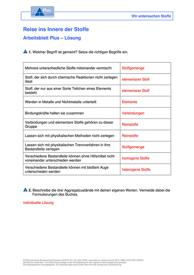 Reise ins Innere der Stoffe
