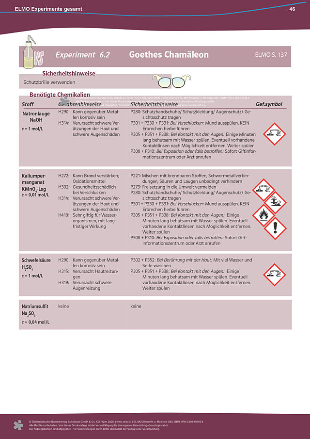 Experimenteanleitung 6.2 "Goethes Chamäleon“