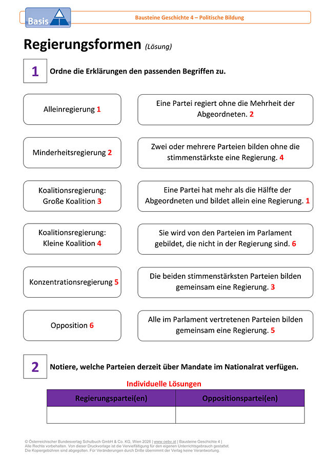 Regierungsformen