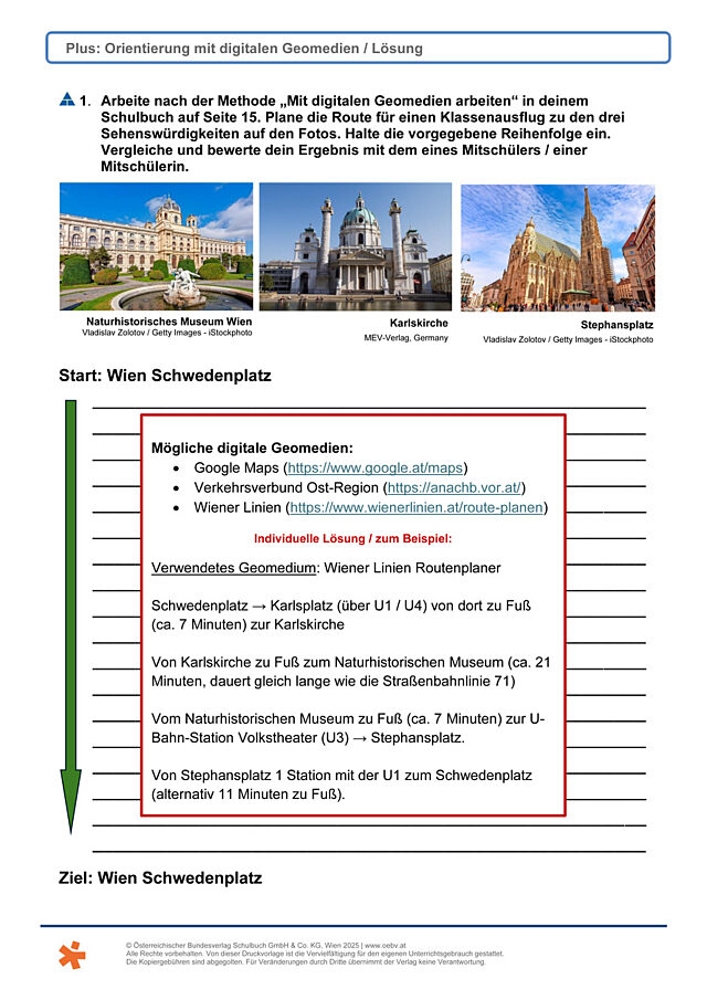 Orientierung mit Geomedien
